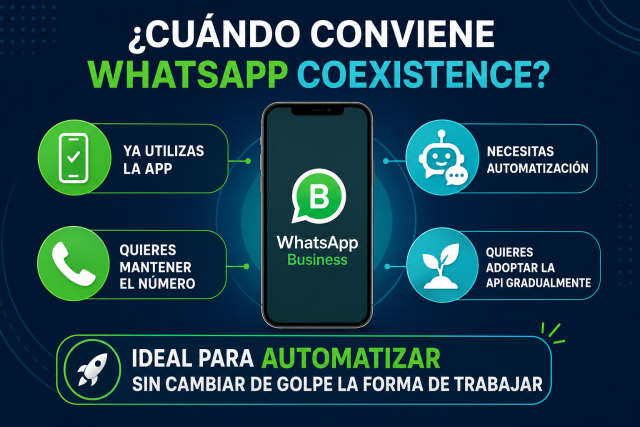 Situaciones en las que conviene utilizar WhatsApp Coexistence para mantener la aplicación y añadir automatización